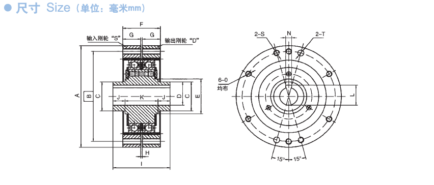 YCF-II��λ�{(di��o)��(ji��)��