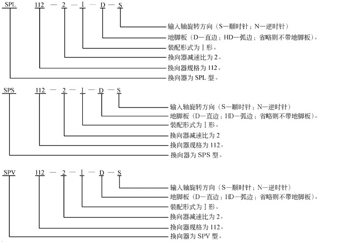 �C���p�ٙC