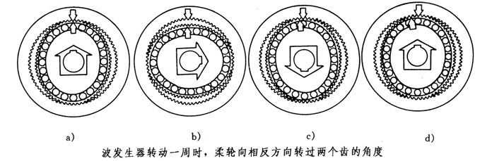 �C���p�ٙC