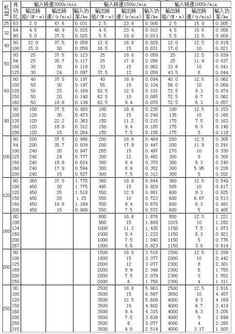 �C���p�ٙC