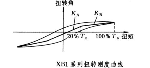 �C���p�ٙC