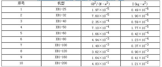 �C���p�ٙC�S��